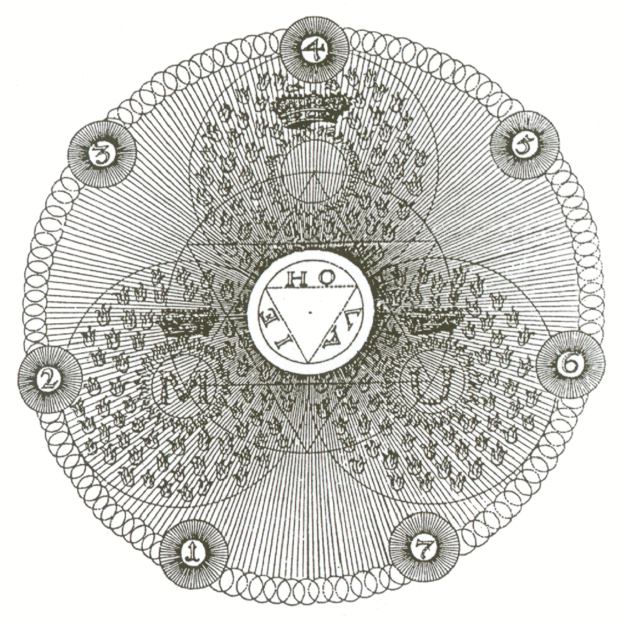 AUM in Alchemical Art