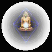 Sphere expanded to surround the entire body