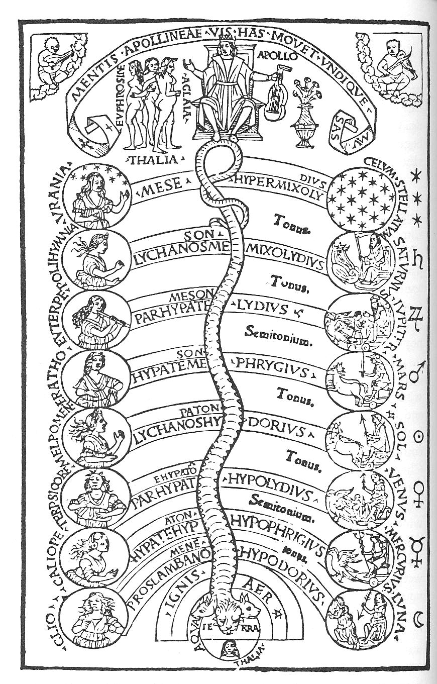 The Pythagorean Harmony of the Spheres